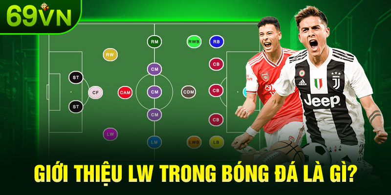 Giới thiệu LW trong bóng đá là gì?